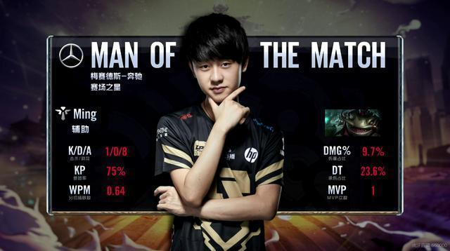 球队减压 球队减压