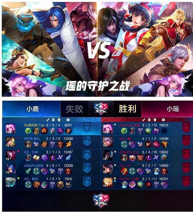 支撑长期的 支撑长期的